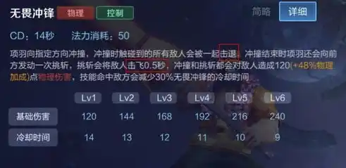 游戏0.1折平台，揭秘0.1折游戏平台，游戏爱好者福音，超值优惠等你来抢！