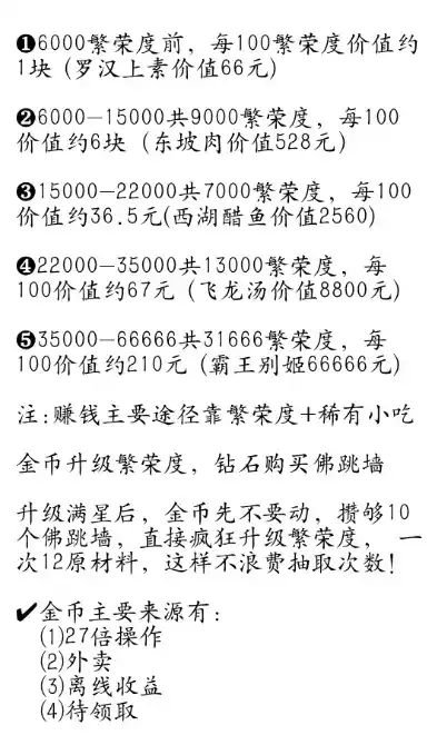 0.1折手游是真的吗，揭秘0.1折手游的真实性，是骗局还是机遇？