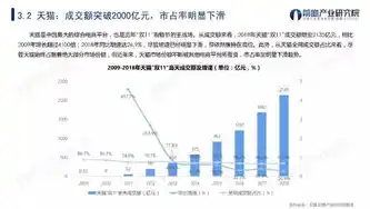 揭秘0.1折平台，购物天堂还是陷阱四伏？深度剖析其运作原理及风险防范