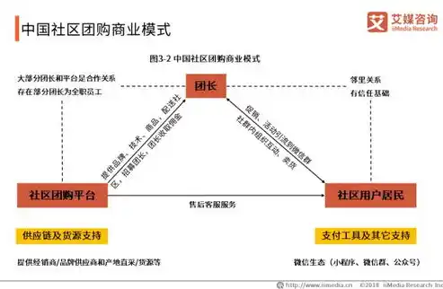 揭秘0.1折平台，购物天堂还是陷阱四伏？深度剖析其运作原理及风险防范