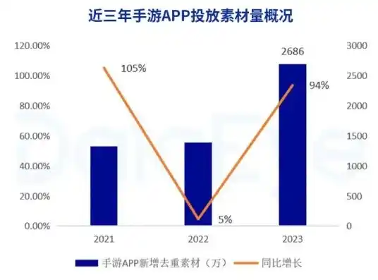 0.1折手游平台，揭秘0.1折手游平台，低价策略背后的游戏市场变革