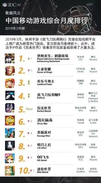 0.1折手游平台哪个好，深度评测，揭秘0.1折手游平台哪家强？全方位对比为你解锁超值游戏体验！