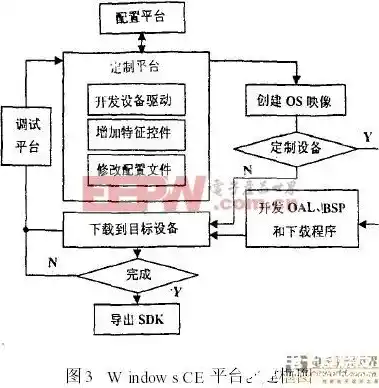 0.1折手游软件，揭秘0.1折手游背后的秘密，软件原理及玩法解析