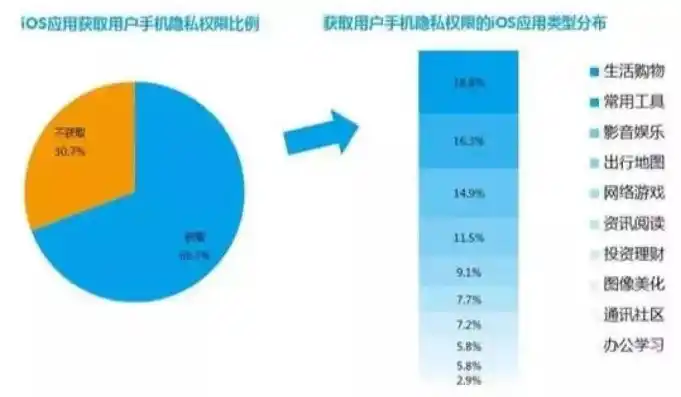 0.1折手游软件，揭秘0.1折手游，软件背后的秘密与风险