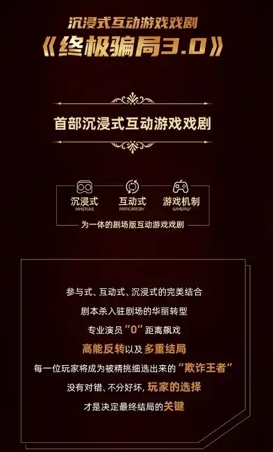 0.1折游戏是骗局吗，揭秘0.1折游戏真相，骗局还是惊喜？深度剖析让你不再迷茫！