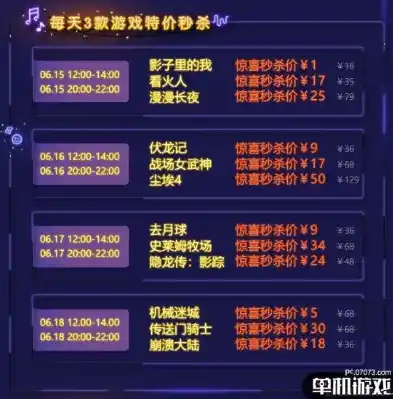 0.1折游戏套路，神秘折扣，0.1折游戏盛宴，限时抢购，错过等一年！