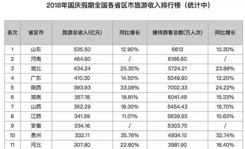 0.1折手游排行榜，盘点0.1折手游排行榜，性价比爆表，不容错过的省钱秘籍！