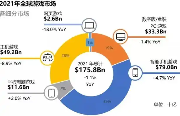 游戏0.1折平台，揭秘0.1折游戏平台，揭秘背后的商业逻辑与风险