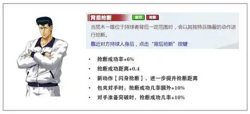 0.1折手游是真的吗，揭秘0.1折手游，是真的吗？深度解析背后的真相与风险