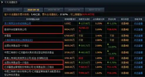 游戏0.1折平台，探秘0.1折游戏平台，如何用极低价格畅玩热门游戏？