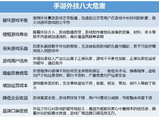 0.1折手游软件，揭秘0.1折手游背后的秘密，软件功能、使用方法及风险提示