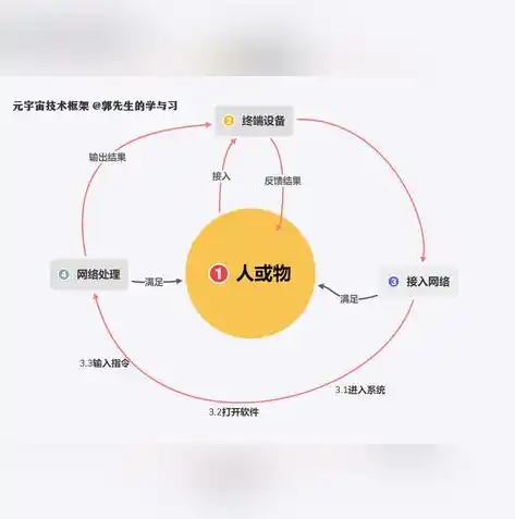 0.1折手游平台，0.1折手游平台，带你领略手游世界的低价狂欢