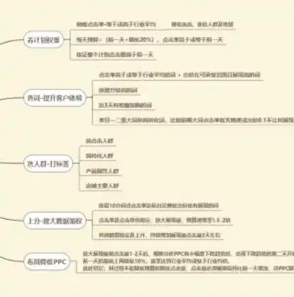 0.1折手游平台，探秘0.1折手游平台，低价攻略背后的秘密