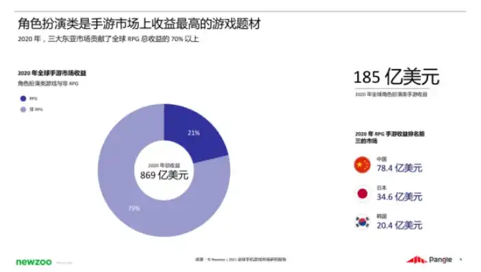 0.1折手游平台，探索0.1折手游平台，揭秘游戏市场的价格革命