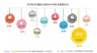 小程序0.1折游戏，探索无限可能，揭秘小程序0.1折游戏背后的秘密