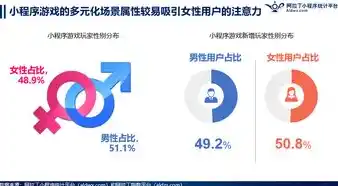 小程序0.1折游戏，探索无限可能，揭秘小程序0.1折游戏背后的秘密