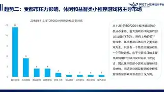 小程序0.1折游戏，探索无限可能，揭秘小程序0.1折游戏背后的秘密