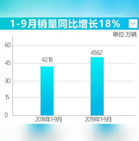 游戏0.1折平台，揭秘0.1折平台，带你走进游戏优惠的神秘世界