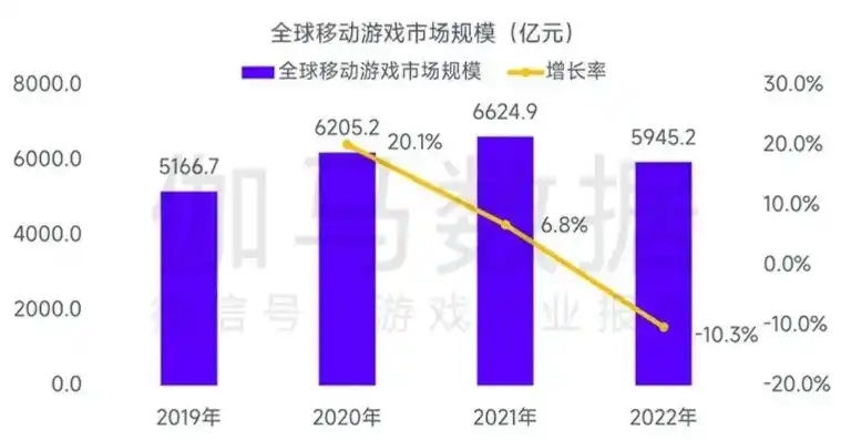 0.1折手游是真的吗，揭秘0.1折手游，真的还是骗局？深度剖析手游市场中的价格迷局