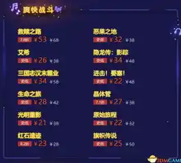 0.1折游戏平台，0.1折游戏平台，揭秘游戏玩家的省钱秘籍，尽享低价游戏盛宴！