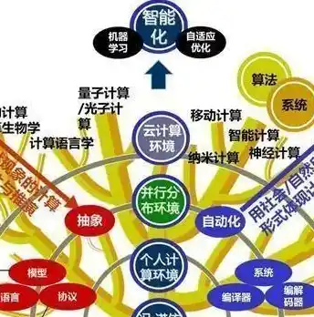 游戏0.1折平台，揭秘游戏0.1折平台，如何让你在游戏世界里畅游无阻？