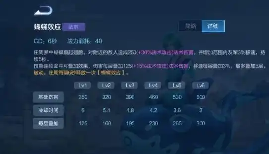 游戏0.1折平台，揭秘0.1折平台，游戏玩家的省钱秘籍，告别高价购买！