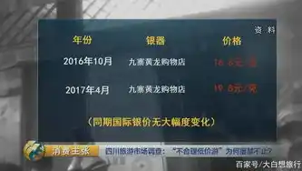 0.1折手游平台，0.1折手游平台，揭秘低价游戏天堂，玩家省钱新选择！