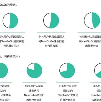 游戏0.1折平台，揭秘游戏0.1折平台，如何实现低成本畅玩心仪游戏？