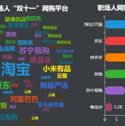 揭秘0.1折平台，揭秘购物狂欢背后的秘密与风险