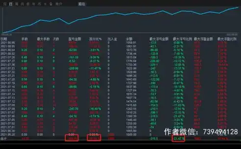 黑暗光年0.1折平台，黑暗光年0.1折平台，揭秘低价购物新趋势，引领消费革命