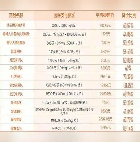 游戏0.1折平台，揭秘0.1折游戏平台，省钱玩家的福音之地