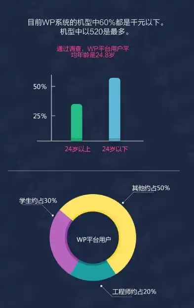 0.1折手游平台，揭秘0.1折手游平台，独家优惠背后的真相与魅力