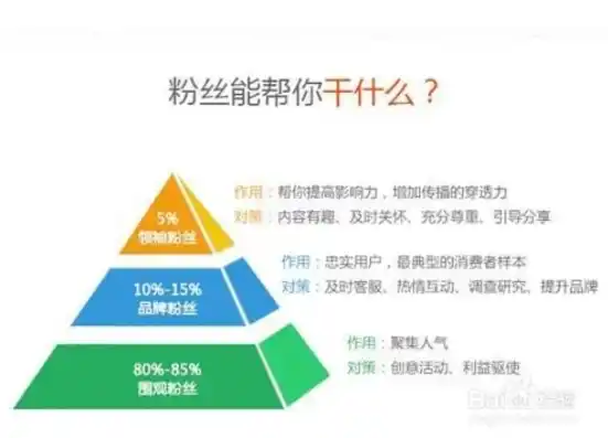 0.1折手游平台，揭秘0.1折手游平台，独家优惠背后的真相与魅力