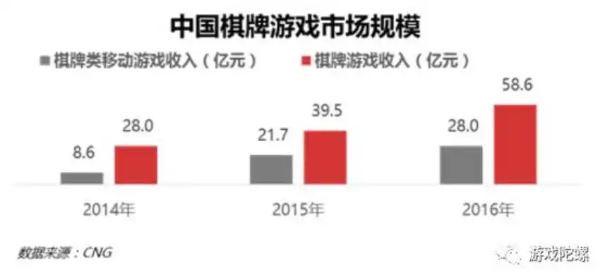 0.1折手游是真的吗，揭秘0.1折手游，是馅饼还是陷阱？深度剖析手游市场的真实情况