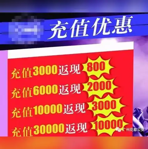 0.1折游戏充值平台，揭秘0.1折游戏充值平台，低价背后的真相与风险