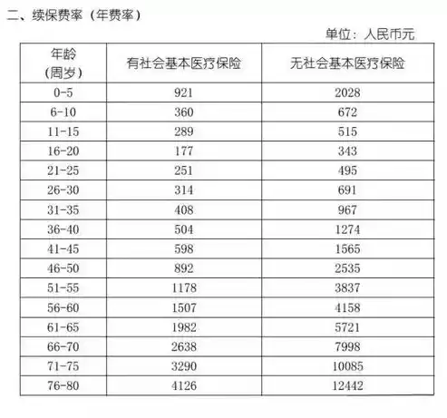 0.1折游戏平台，揭秘0.1折游戏平台，如何在低至1%的价格享受顶级游戏体验