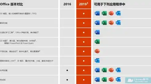 0.1折手游软件，揭秘0.1折手游的奇幻之旅，如何用极低折扣畅玩心仪游戏？