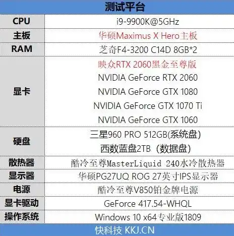 游戏0.1折平台，揭秘0.1折平台，游戏玩家的福音还是陷阱？