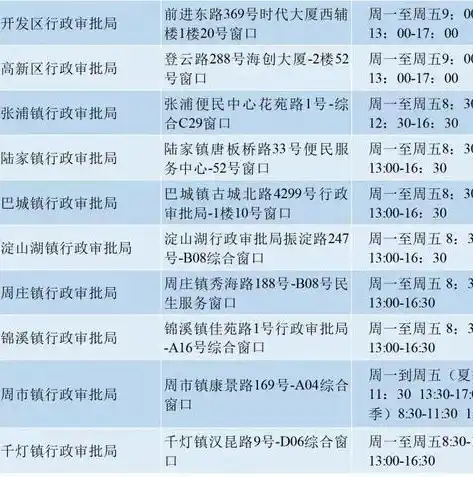 0.1折游戏充值平台，揭秘0.1折游戏充值平台，你不可错过的省钱秘籍！