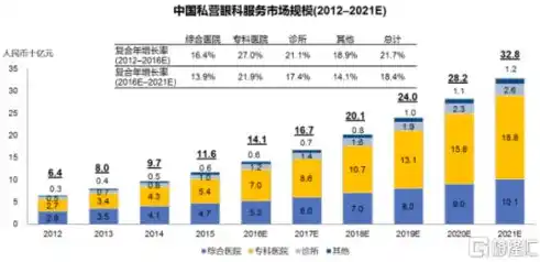 0.1折手游平台，探秘0.1折手游平台，如何实现低成本高收益的神奇魔法？