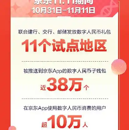 游戏0.1折平台，揭秘游戏0.1折平台，购物狂欢的背后隐藏哪些秘密？