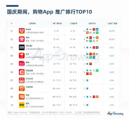 0.1折游戏推荐，畅游云端，尽享0.1折优惠！盘点热门0.1折游戏推荐