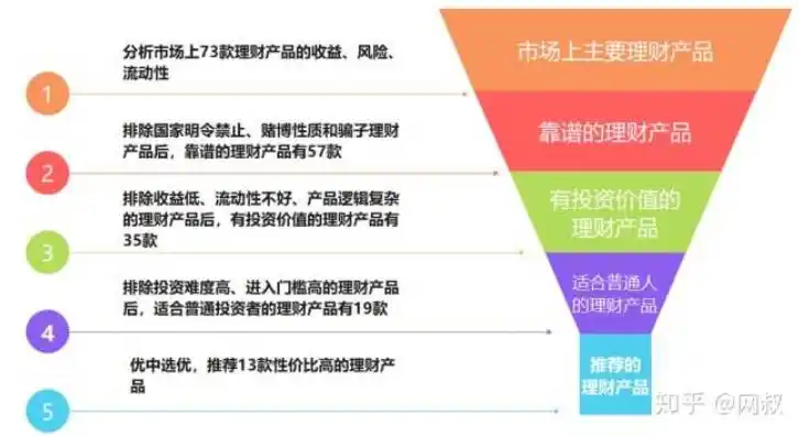 揭秘0.1折平台，揭秘其运作原理及潜在风险