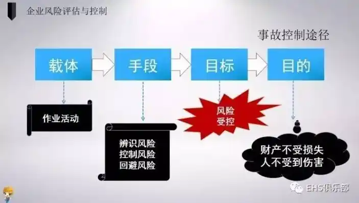 揭秘0.1折平台，揭秘其运作原理及潜在风险