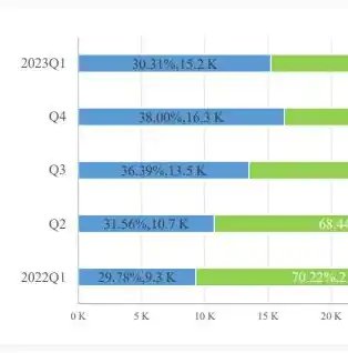 0.1折手游平台哪个好，深度评测，盘点2023年最具性价比的0.1折手游平台，哪个才是你的最佳选择？