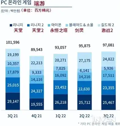 游戏0.1折平台，揭秘0.1折平台，游戏玩家的新天堂，如何以最低价格畅玩热门游戏？