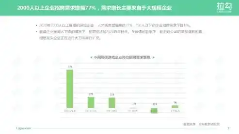 0.1折游戏平台，揭秘0.1折游戏平台，如何在低成本中享受高品质游戏体验