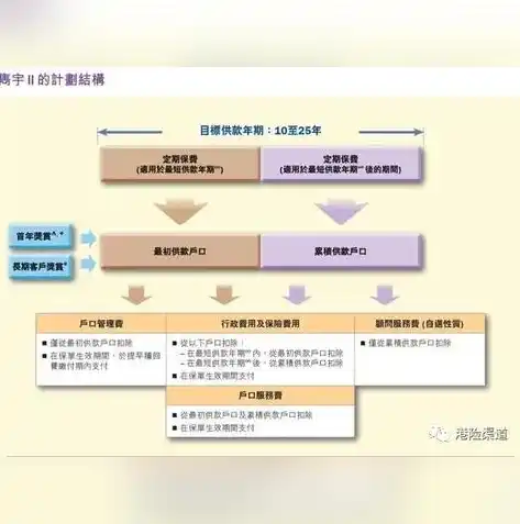 0.1折手游平台，探秘0.1折手游平台，揭秘低成本高收益的游戏世界