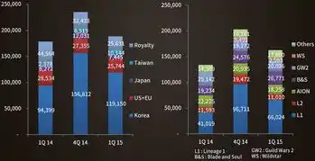 游戏0.1折平台，揭秘0.1折平台，游戏玩家的新天堂，省钱购物的秘密基地！