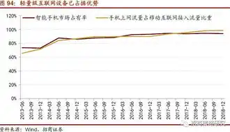 小程序0.1折游戏，探秘0.1折游戏小程序，揭秘低成本娱乐的无限可能